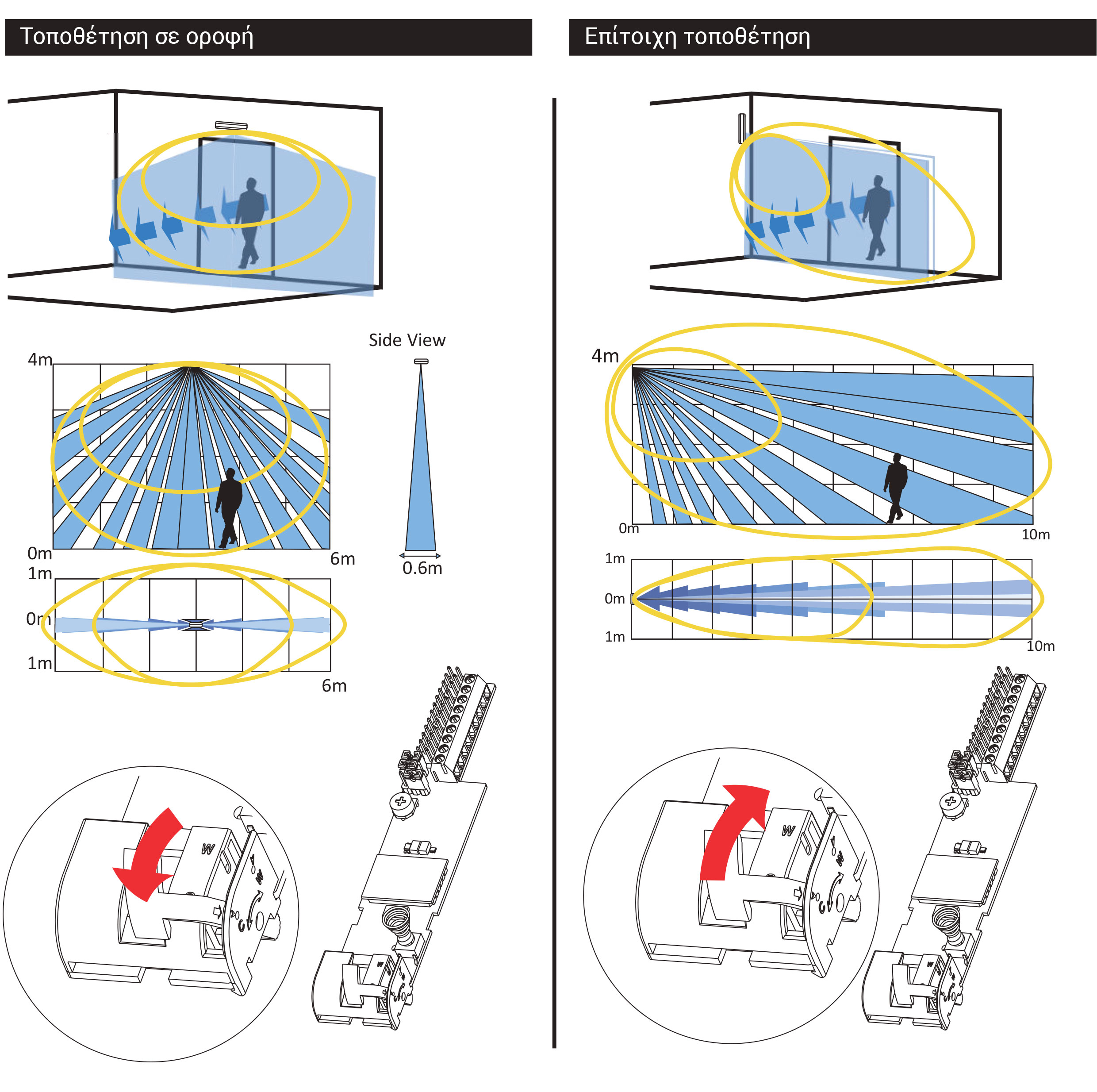 HIKVISION - DS-PDC10DM-VG3 - Image 2
